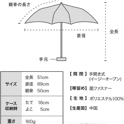 Wpc baby umbrella 50cm