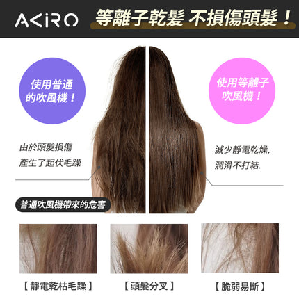 Akiro WorldStyler 全球電壓高速護髮風筒