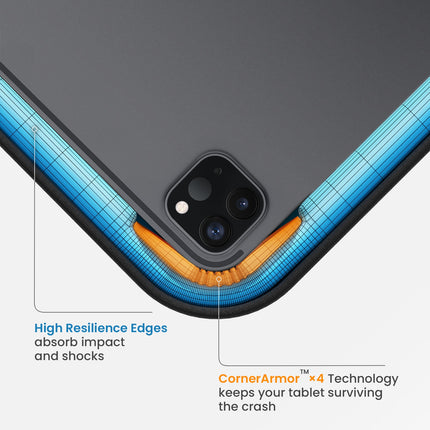 tomtoc Terra-B27 Tablet Sleeve for 11 inch ipad Air/Pro
